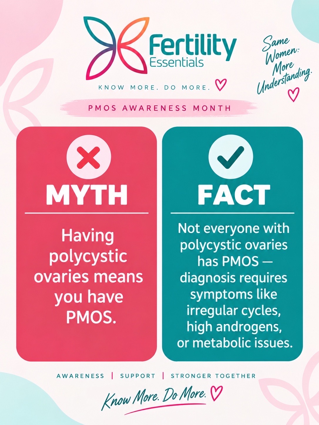 @Fertility Essentials