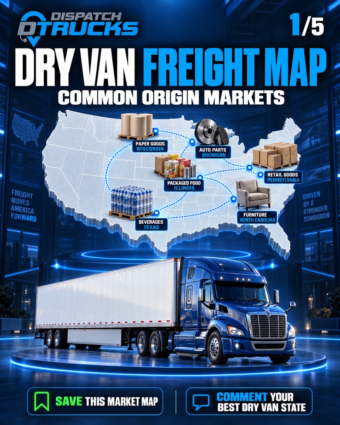 @Dispatch Trucks | Dispatching