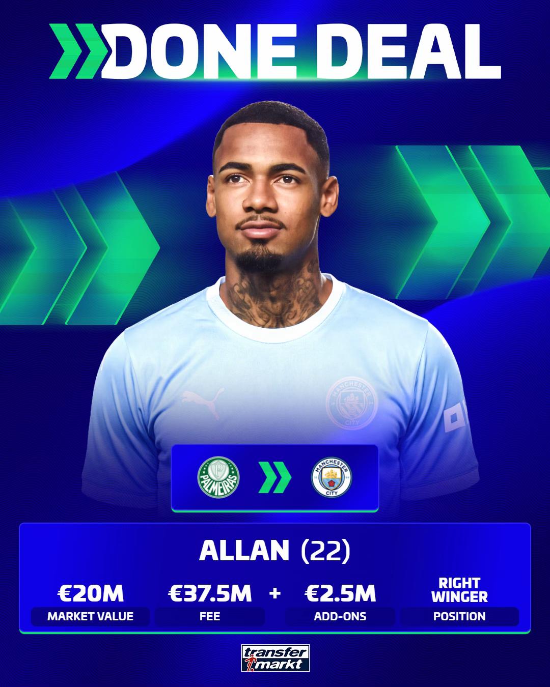 @Transfermarkt