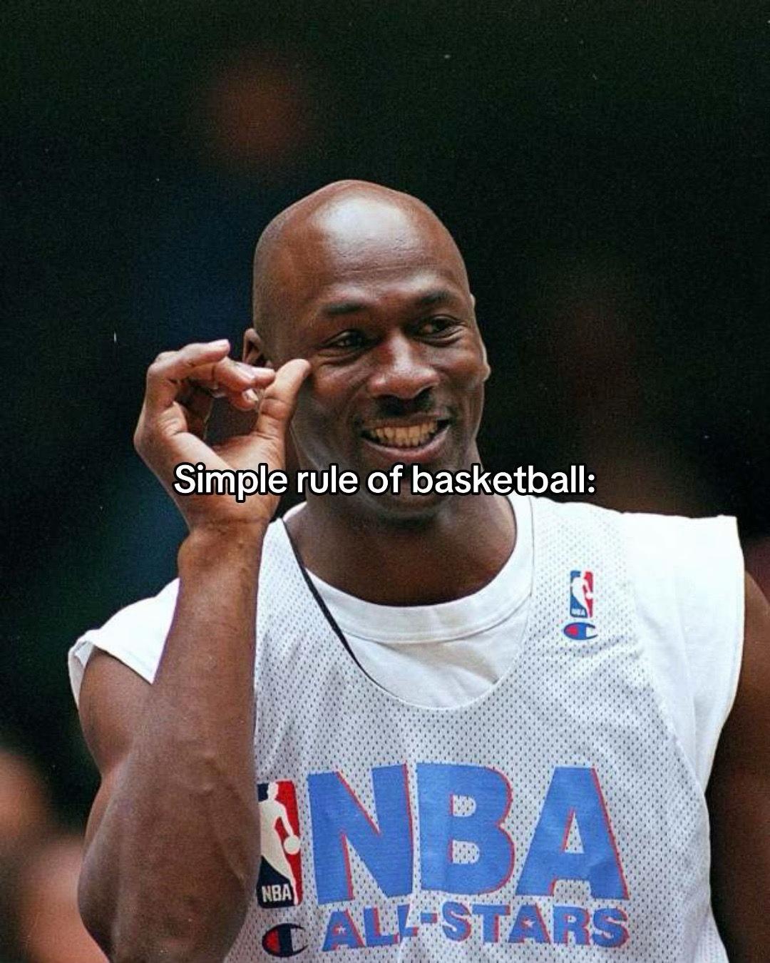 @Basketball Motivation