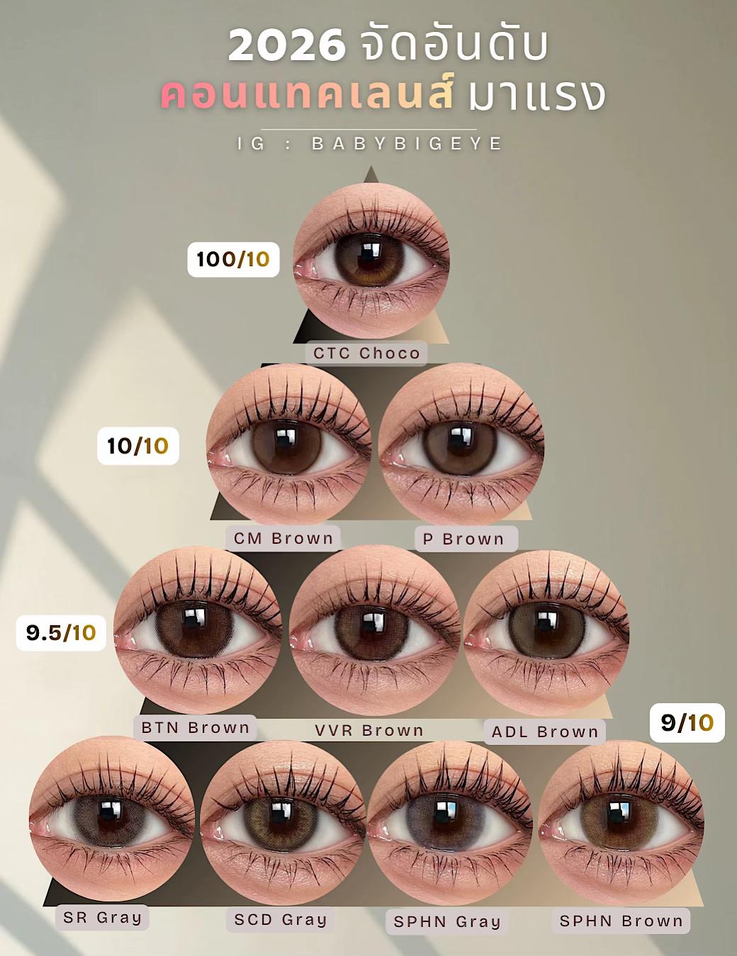 @Babybigeye Official