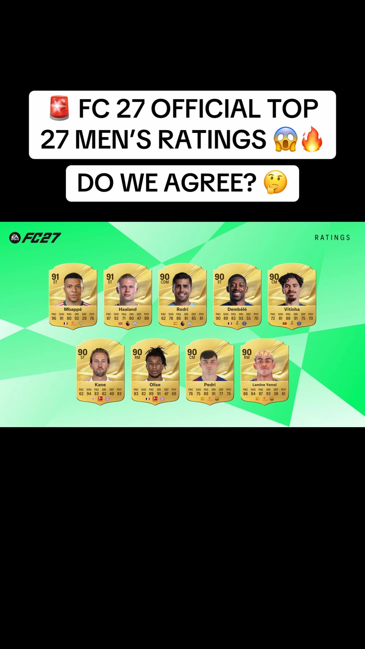 @cgdoubleuu | FC Ultimate Team