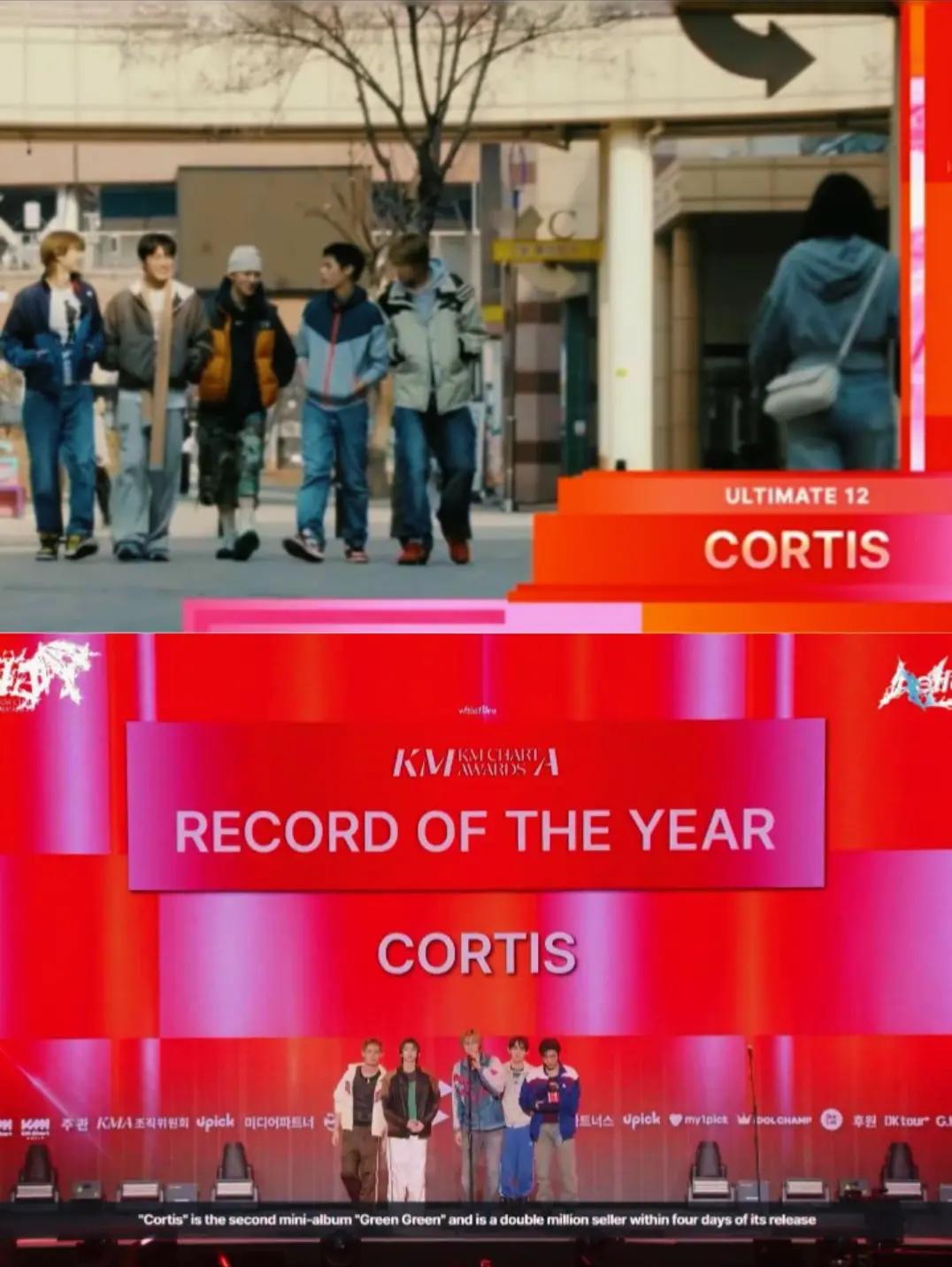 @CORTIS Fan Voting Updates