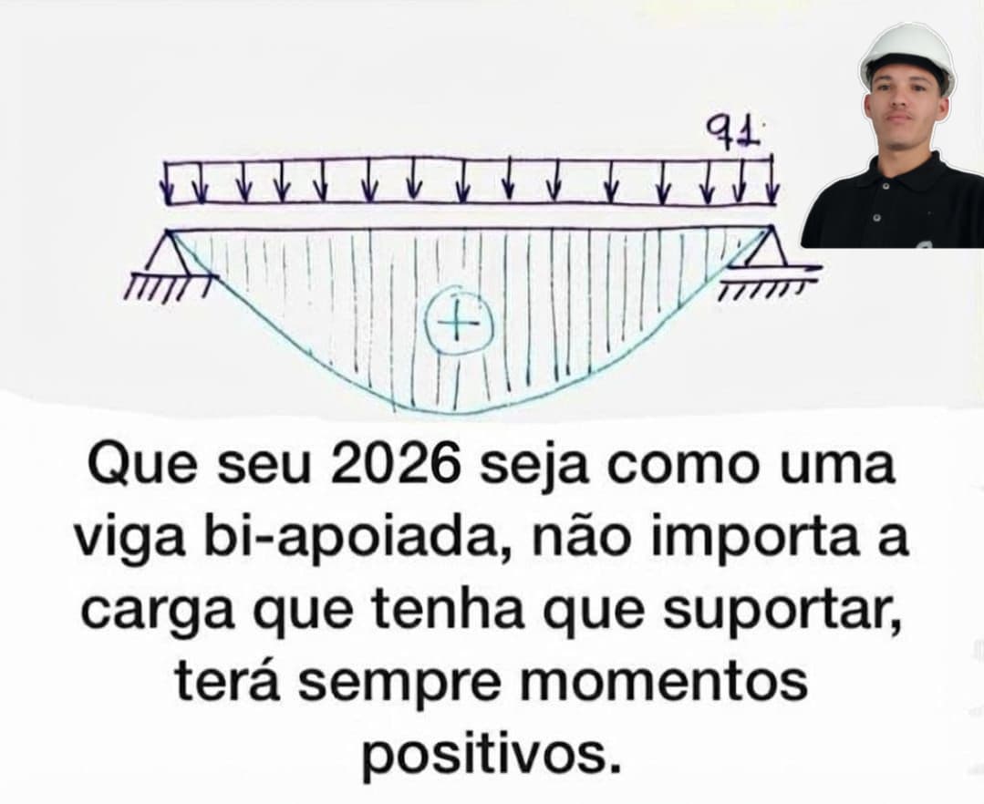 @Eng° Civil - Diego Cavalcanti