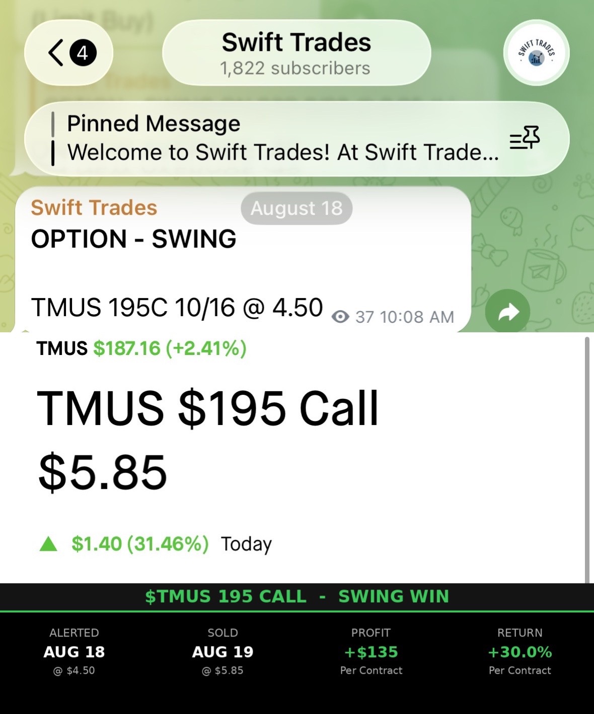 @Swift Trades