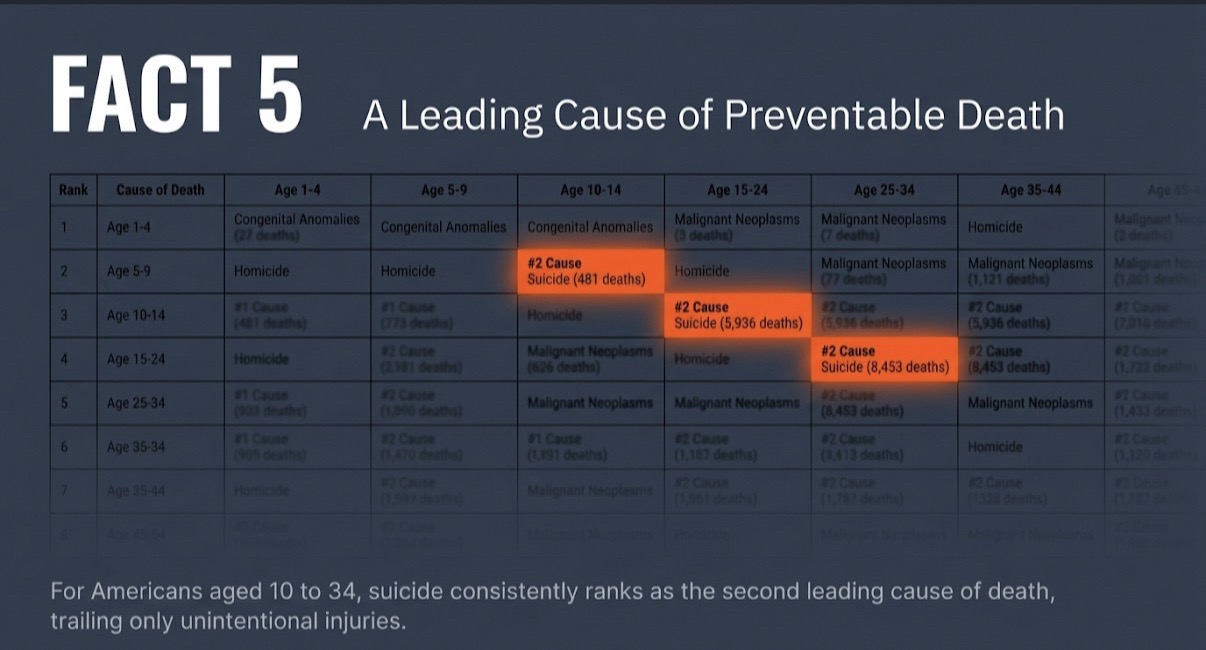 @MENtalMATTERs23