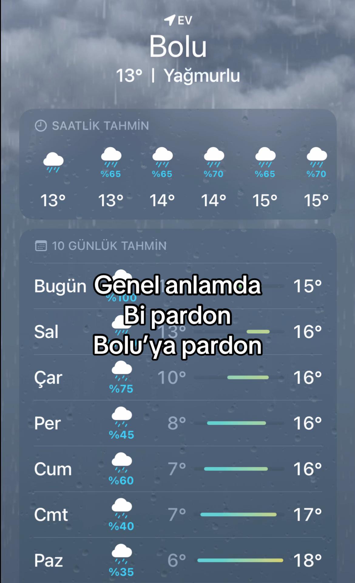 @Aybüke