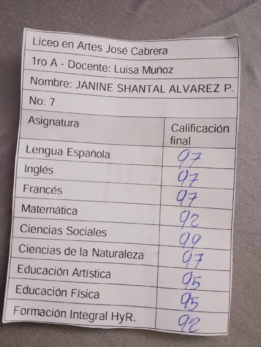 @Mary Peralta