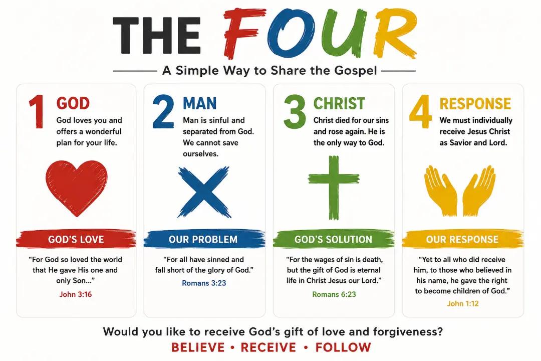 @S🌹O❤️N🙏I