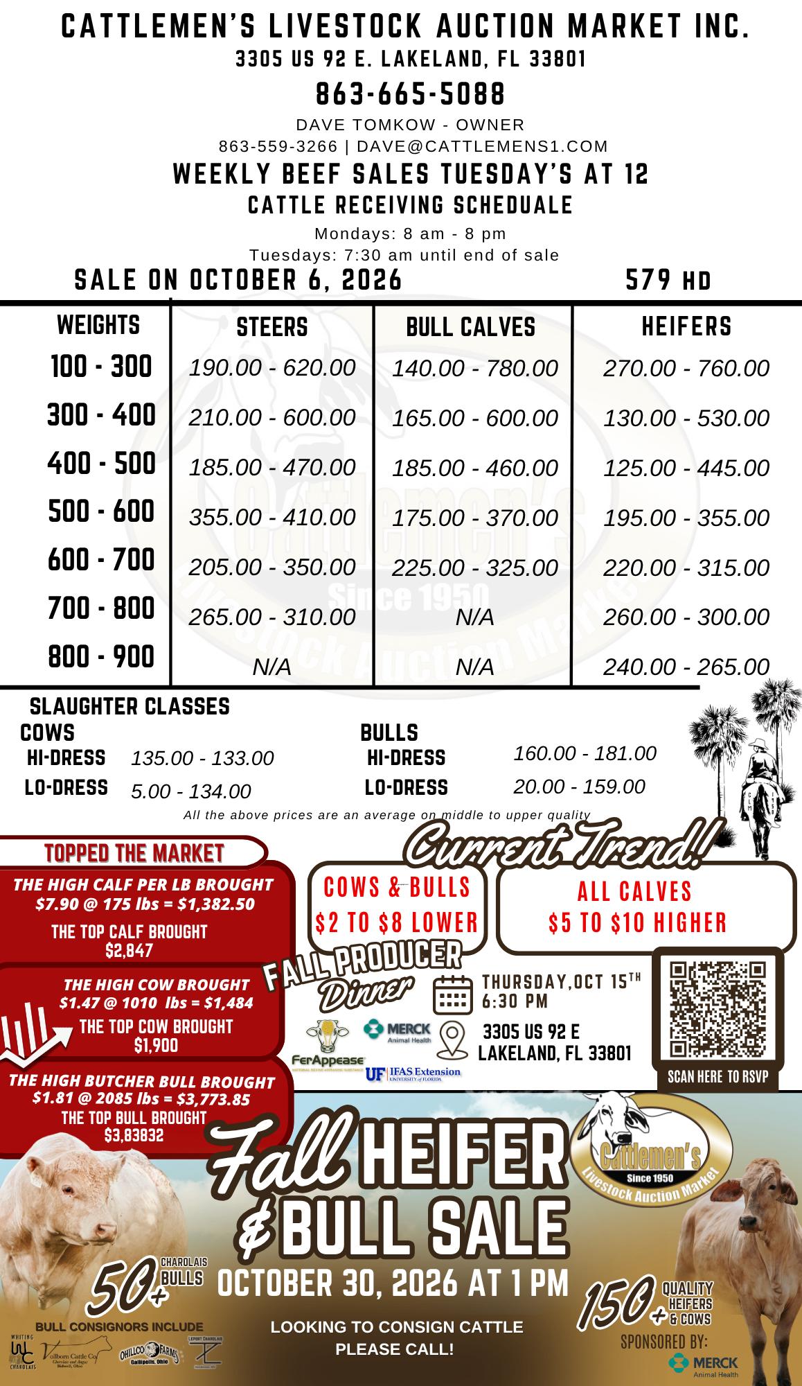 @Cattlemen’s Livestock Market