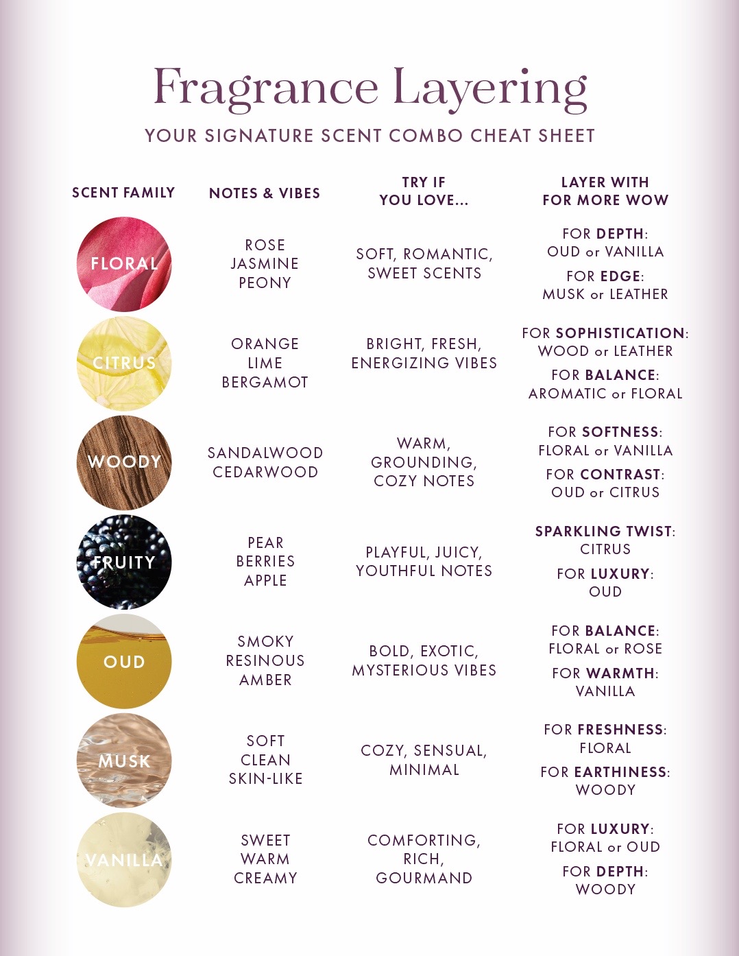 @The Cosmetics Company Store