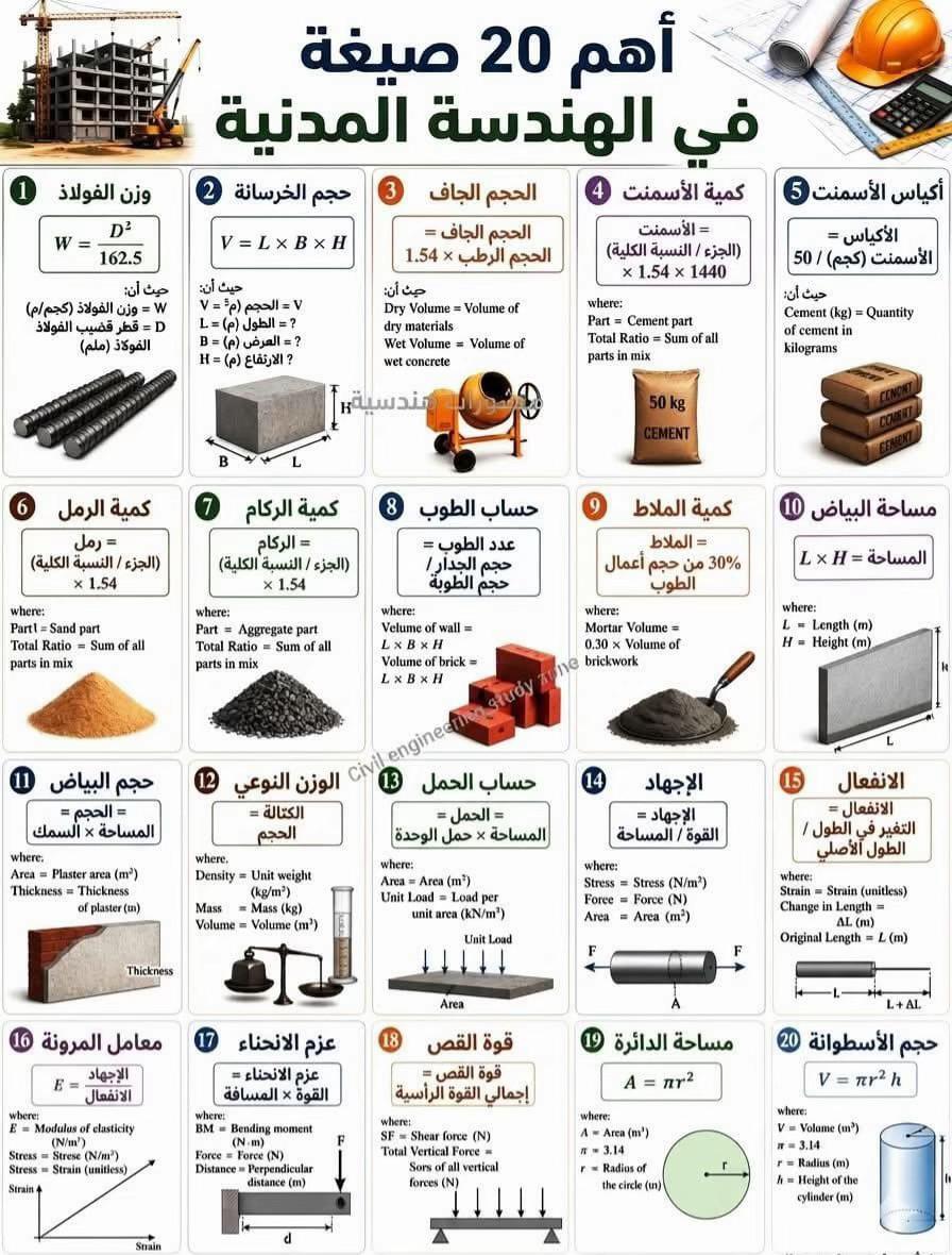 @Engineering Education