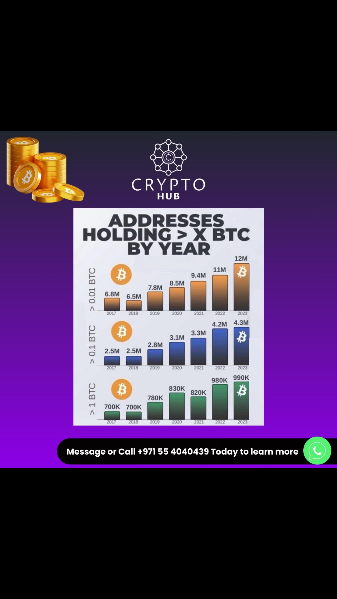 @CryptoHub