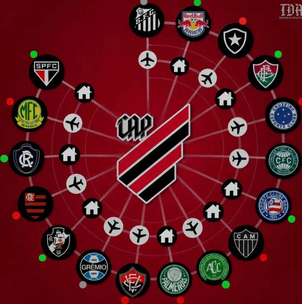 @Erick / Furacão das Américas