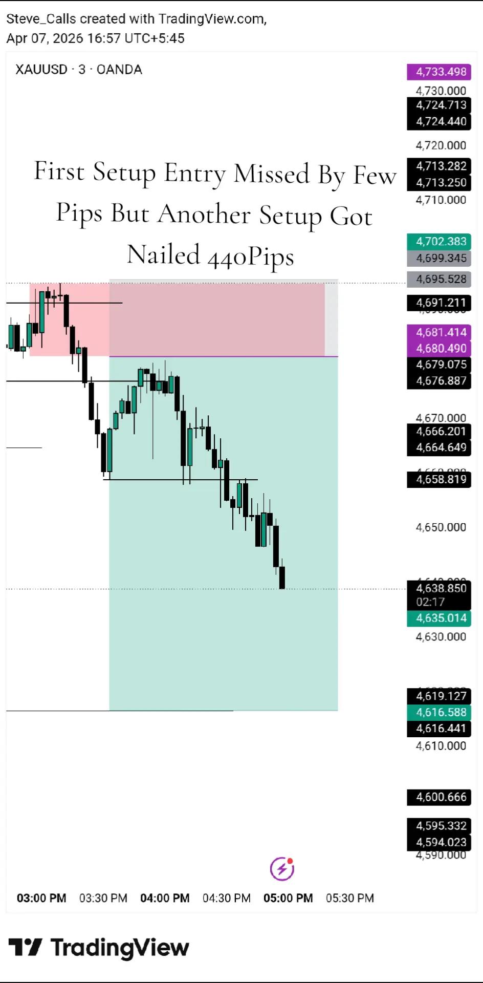 @BP07FX♞