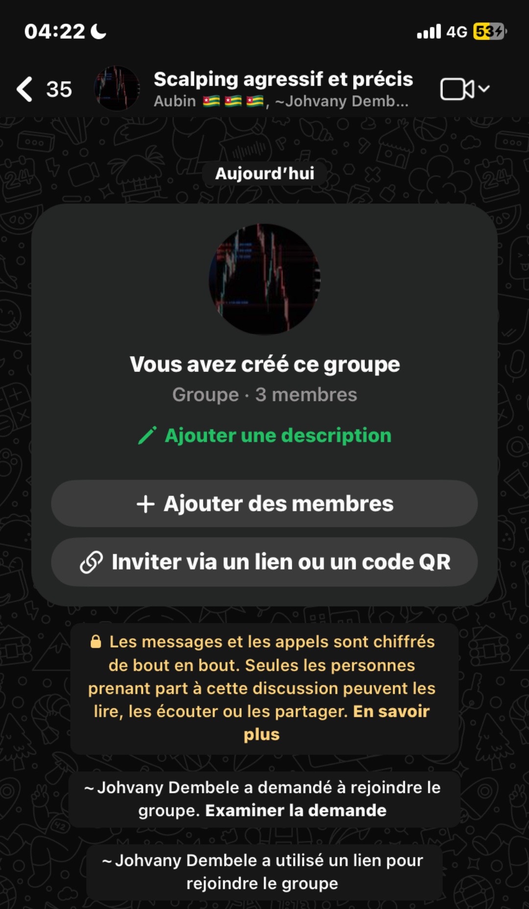 @INDICE_BOY OFFICIEL 🇹🇬🇺🇸