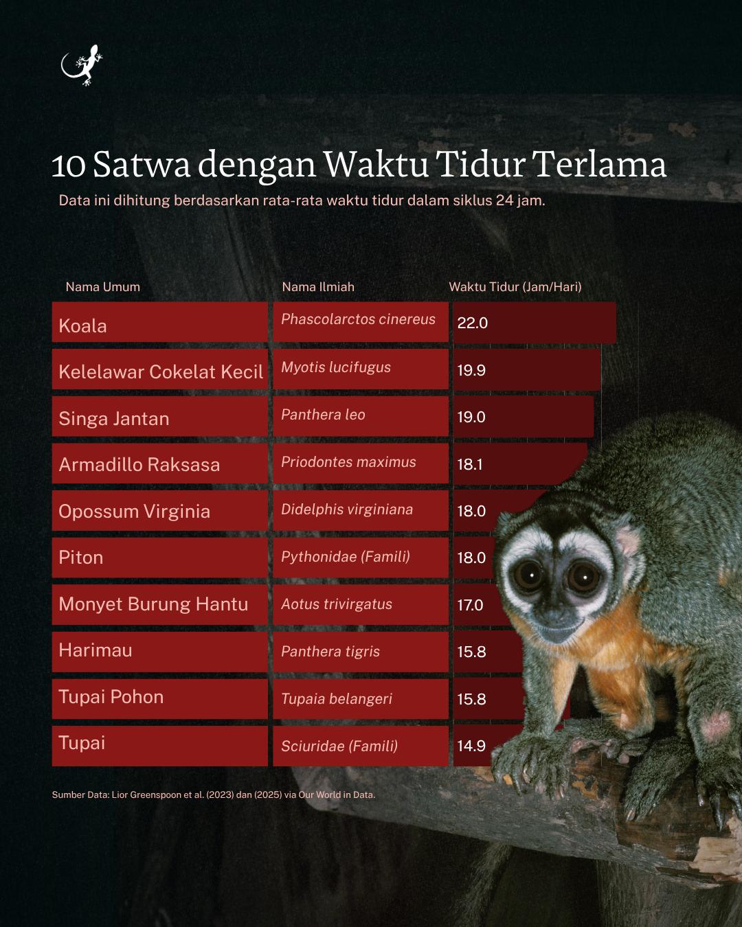 @mongabayindonesia