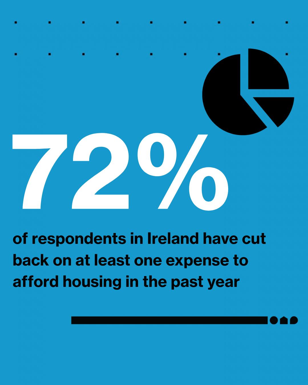 @Habitat for Humanity Ireland