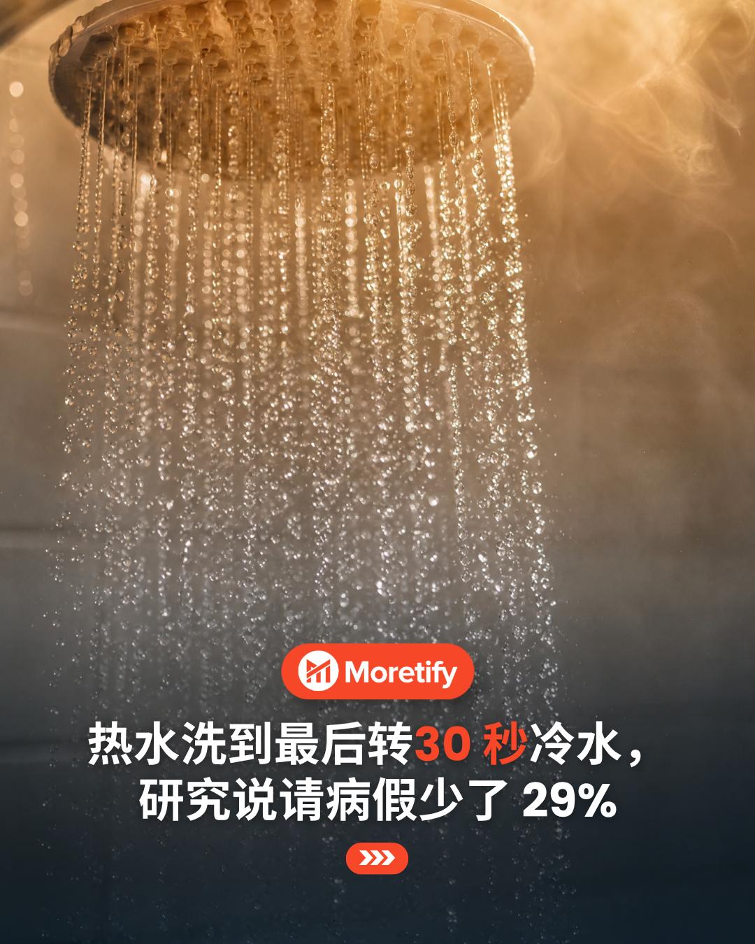 @Moretify
