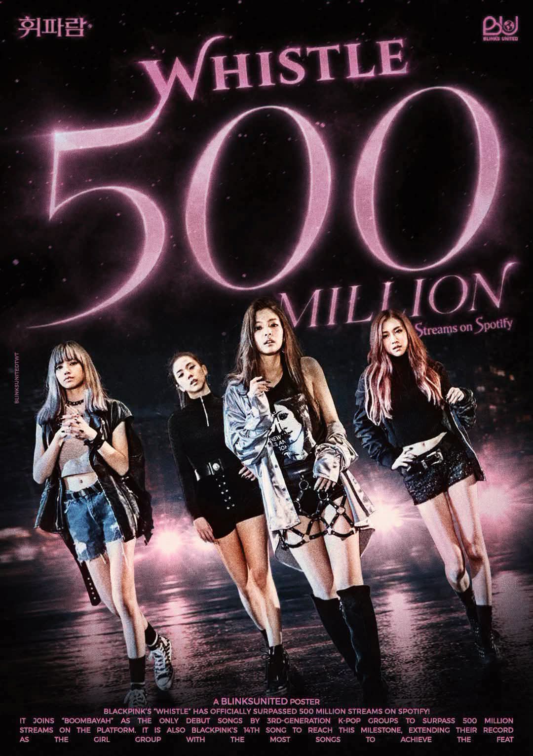@blackpink