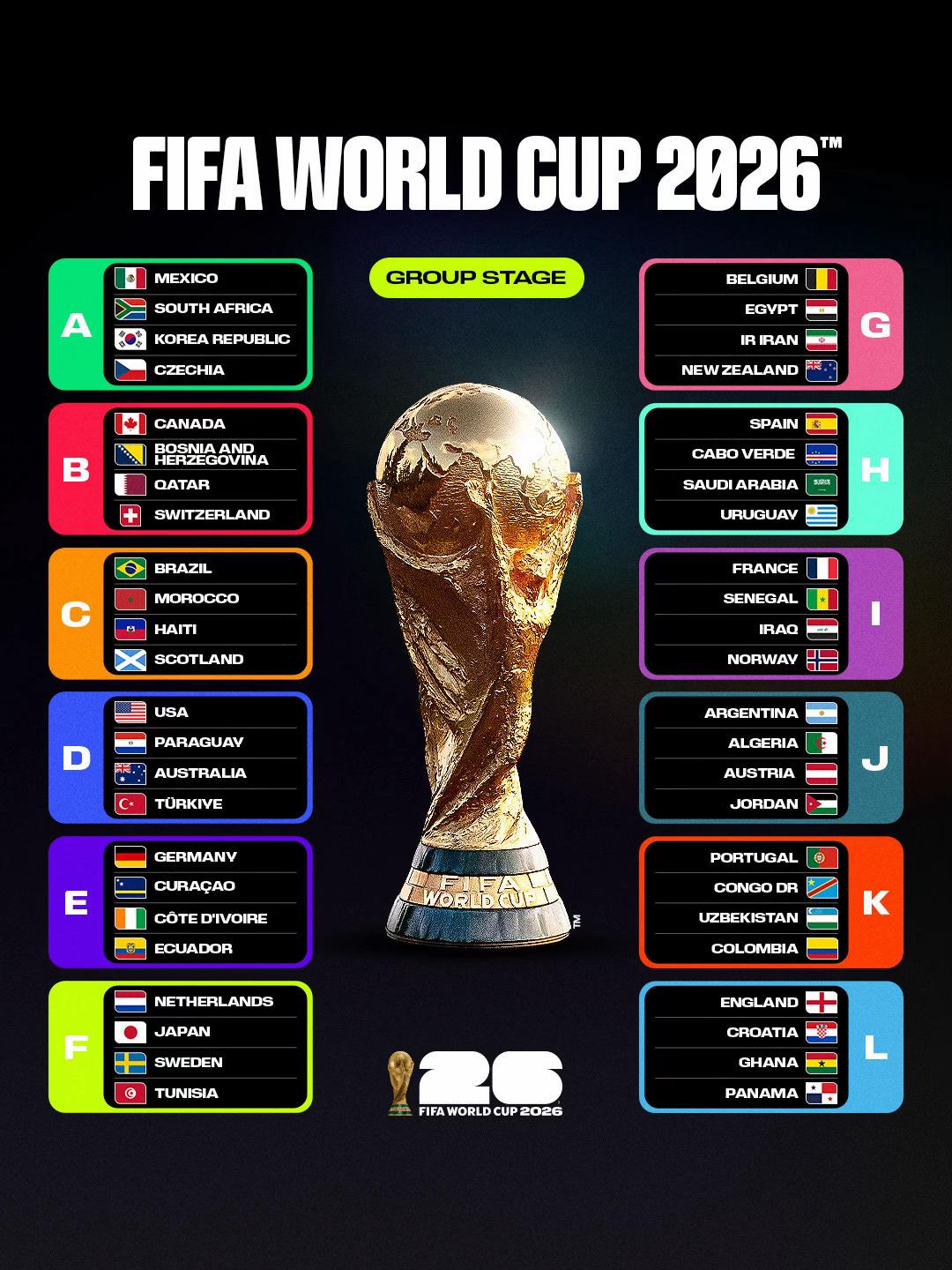 @FIFA World Cup