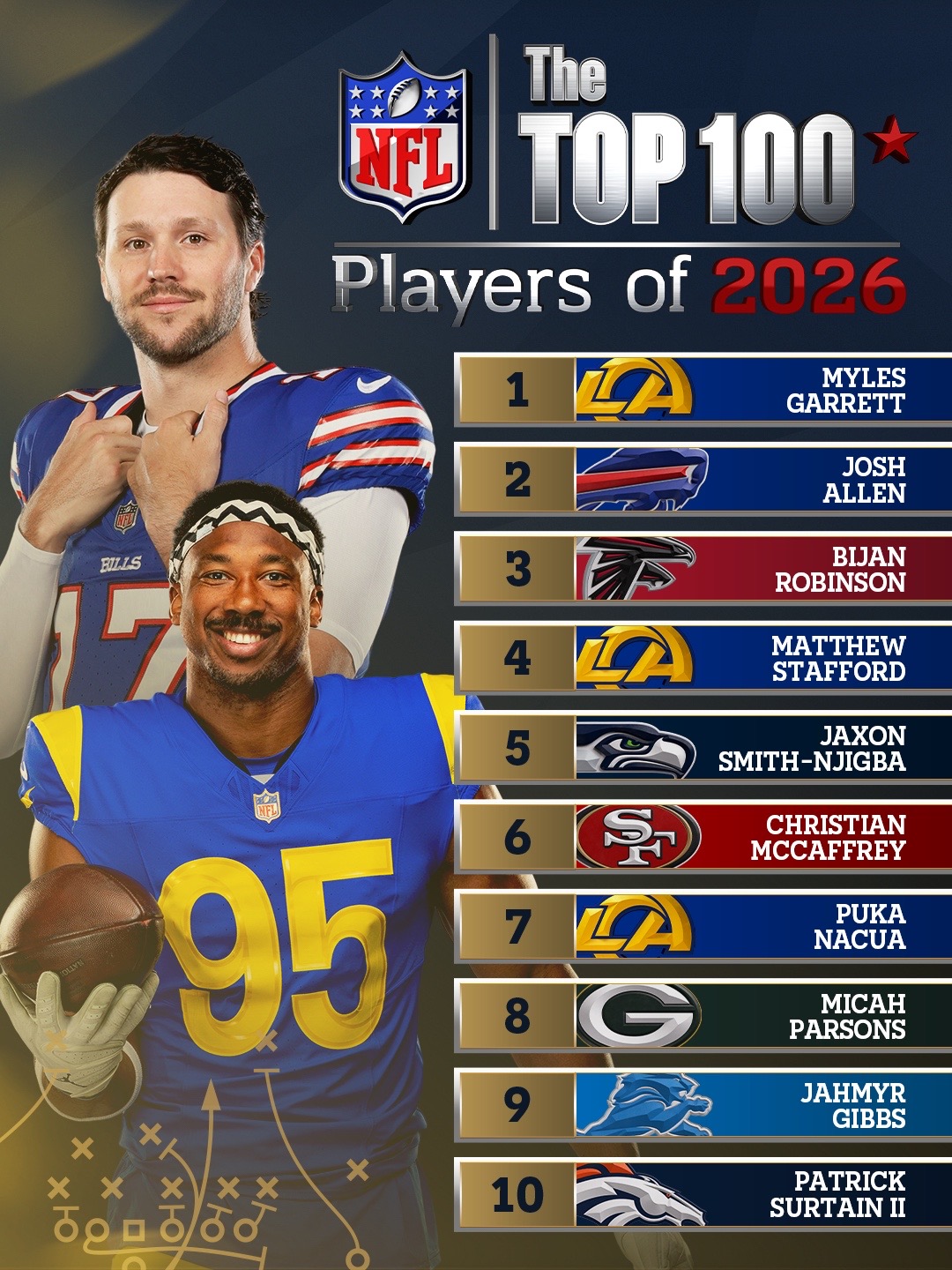 @NFL