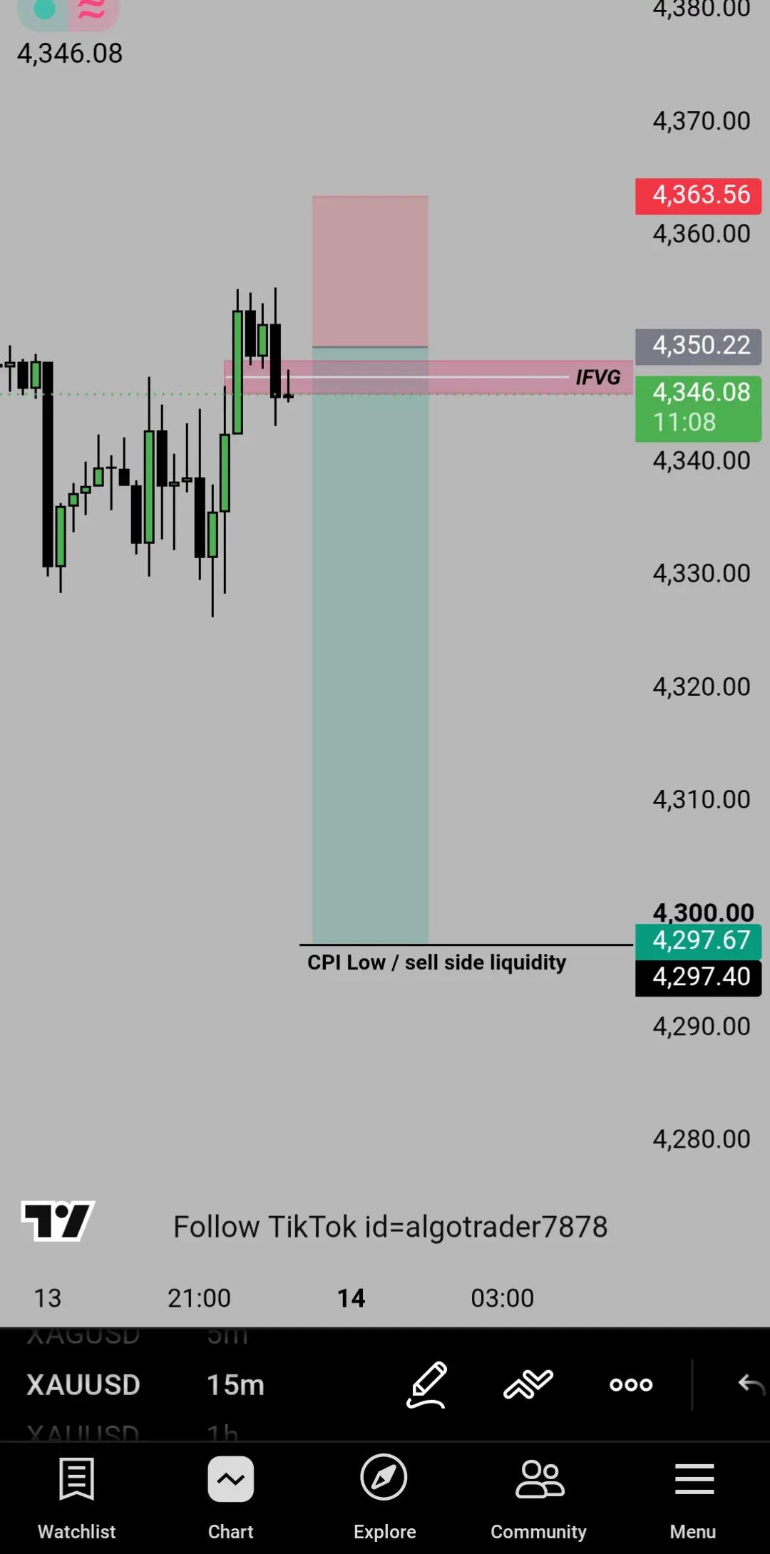 @ALGO TRADERS