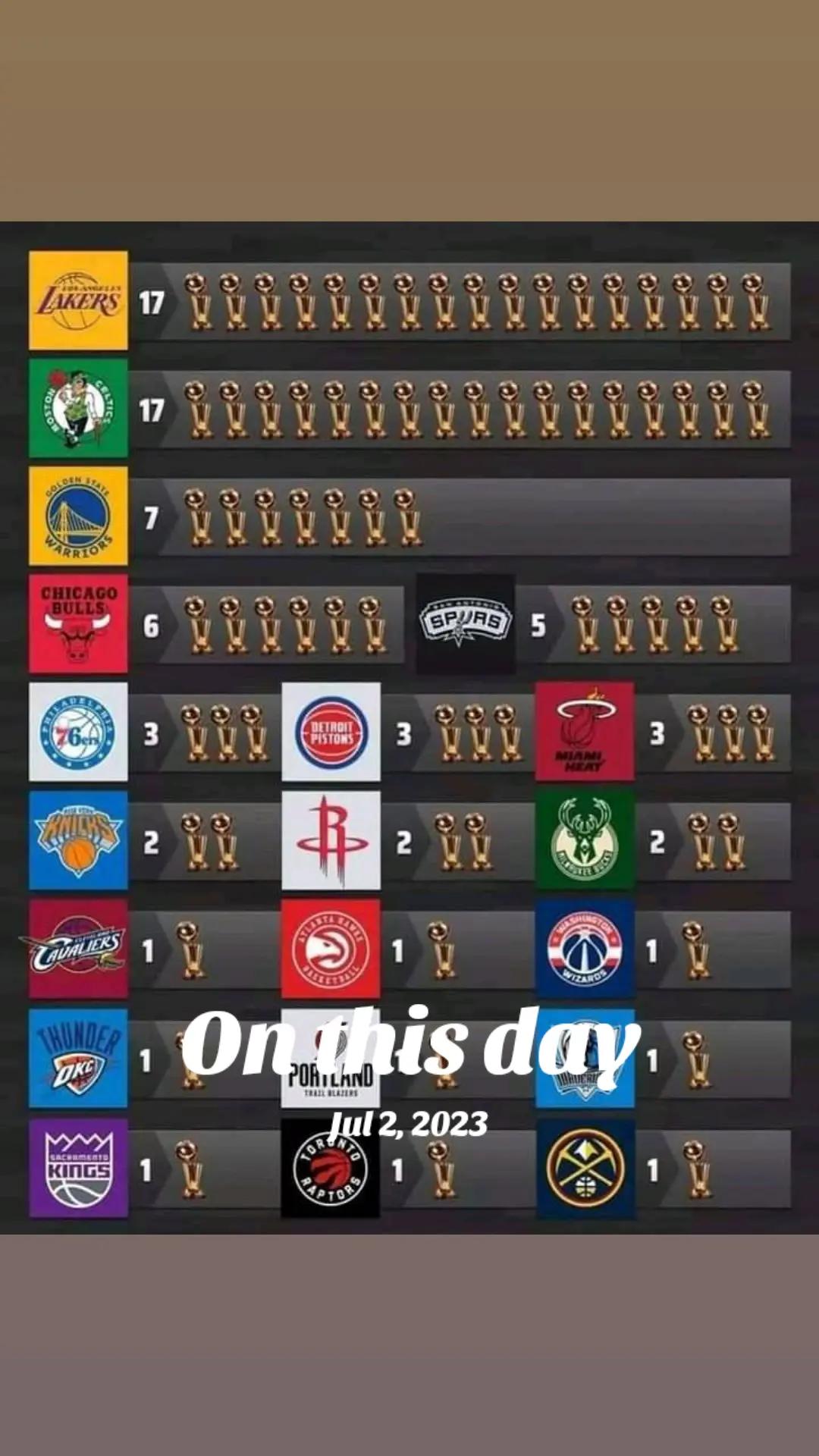 @Stephen Ambay Tejado