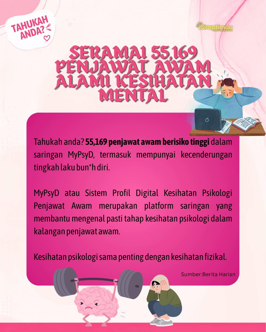 @Sirap Limau Official