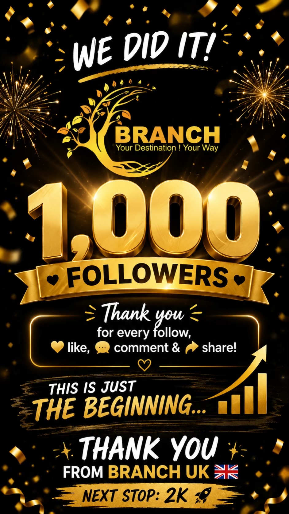 @BranchUK Air & Sea Freight
