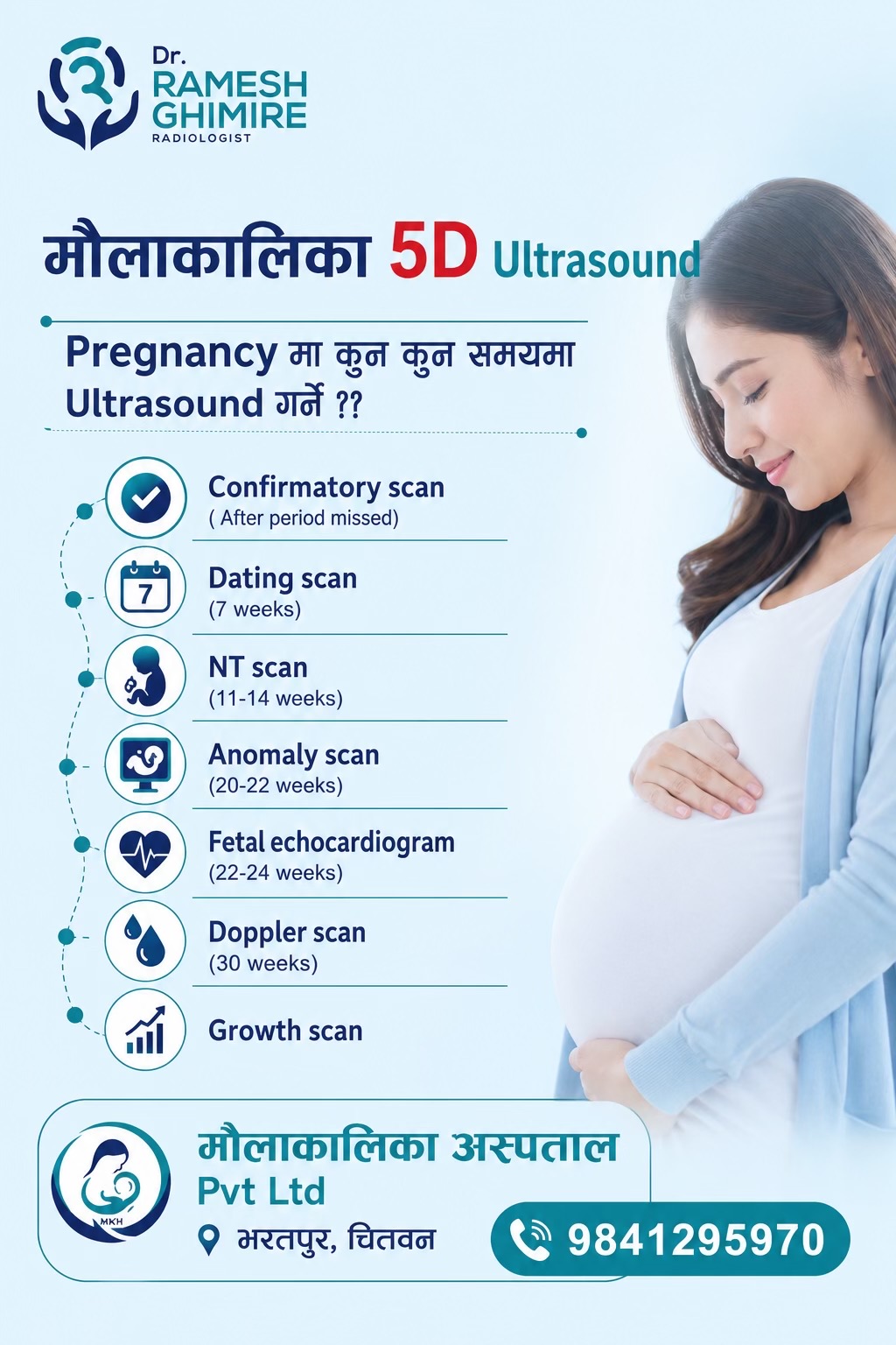 @Dr. Ramesh Ghimire