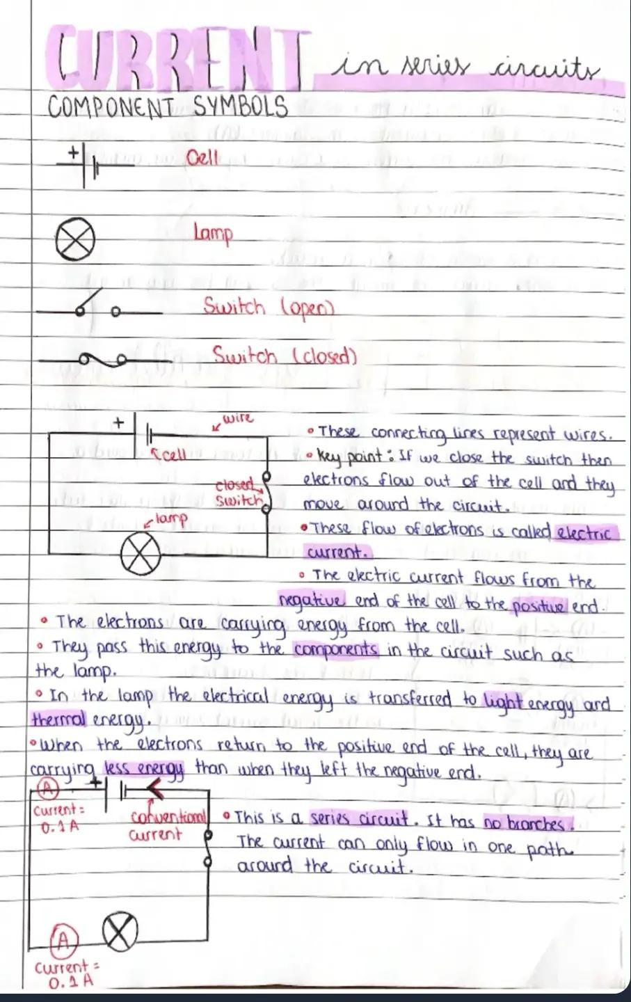 @Ace Learner - GCSE Prep