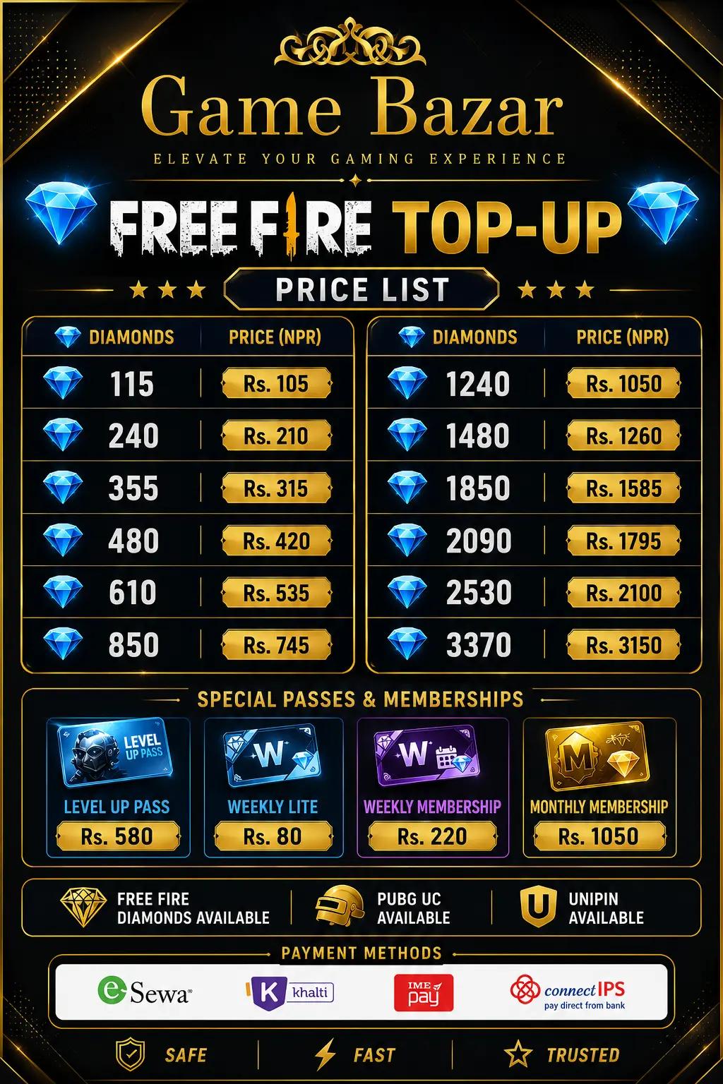 @Game Bazar