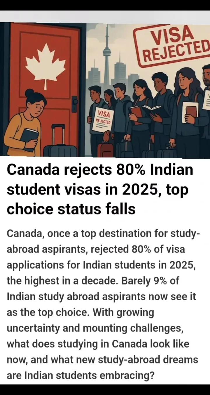 @Virgo786🇨🇦