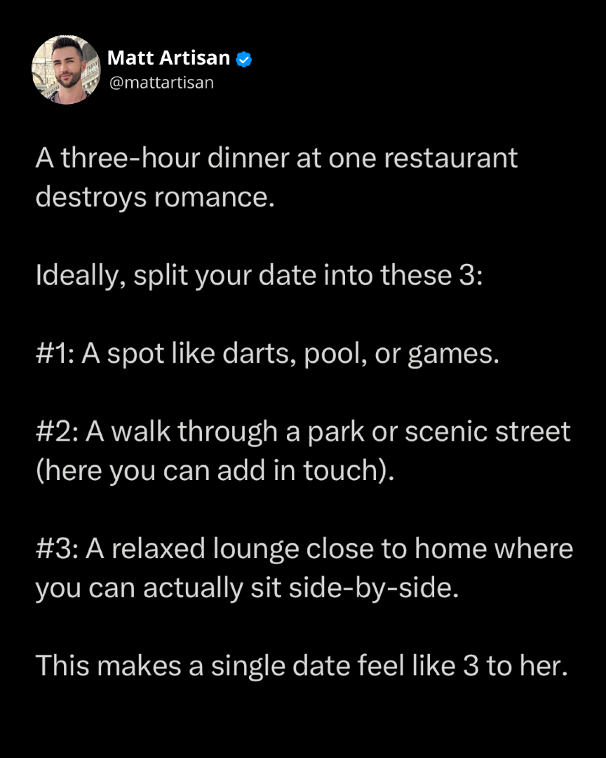 @Matt Artisan #1 Dating Coach