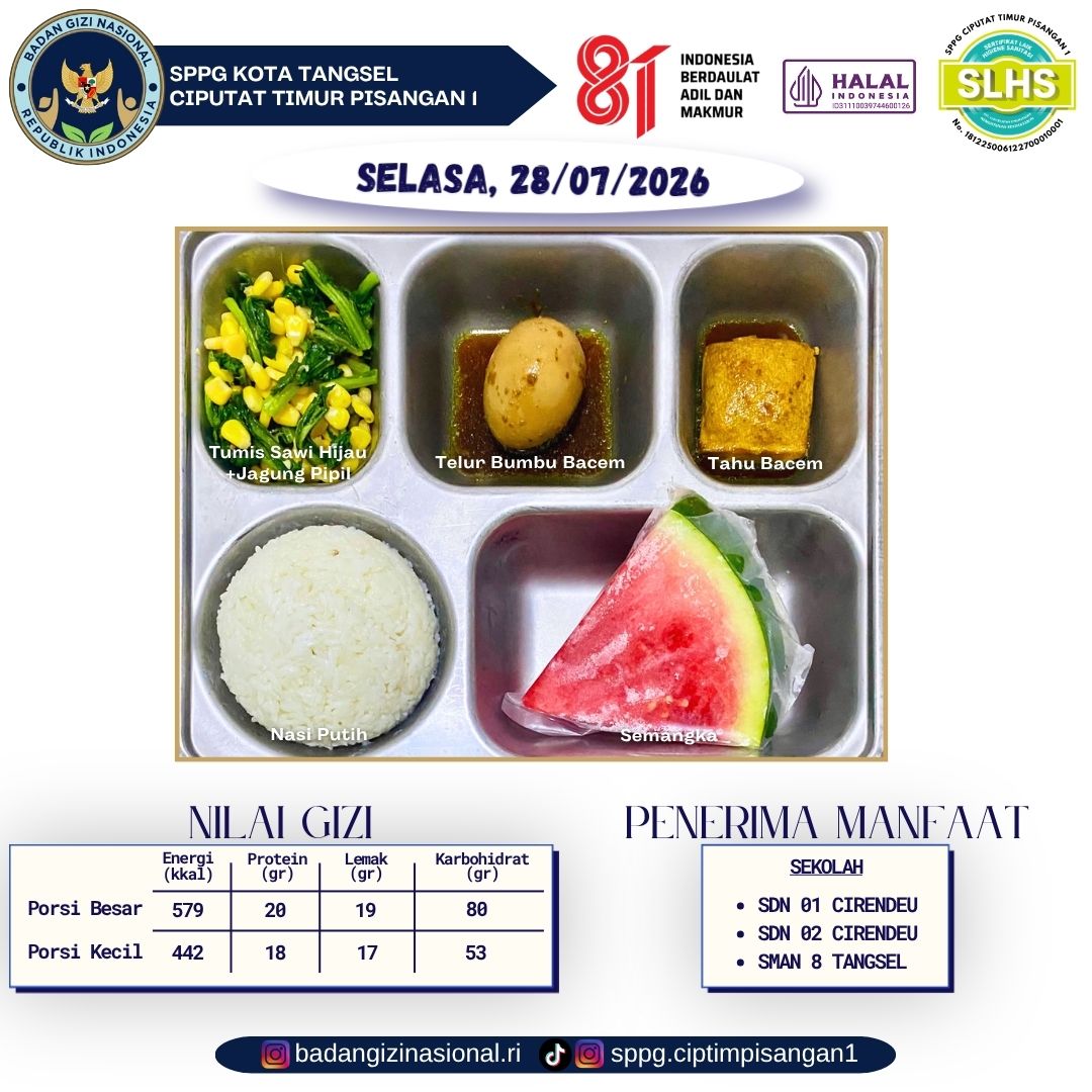 @SPPG CIPUTAT TIMUR PISANGAN 1