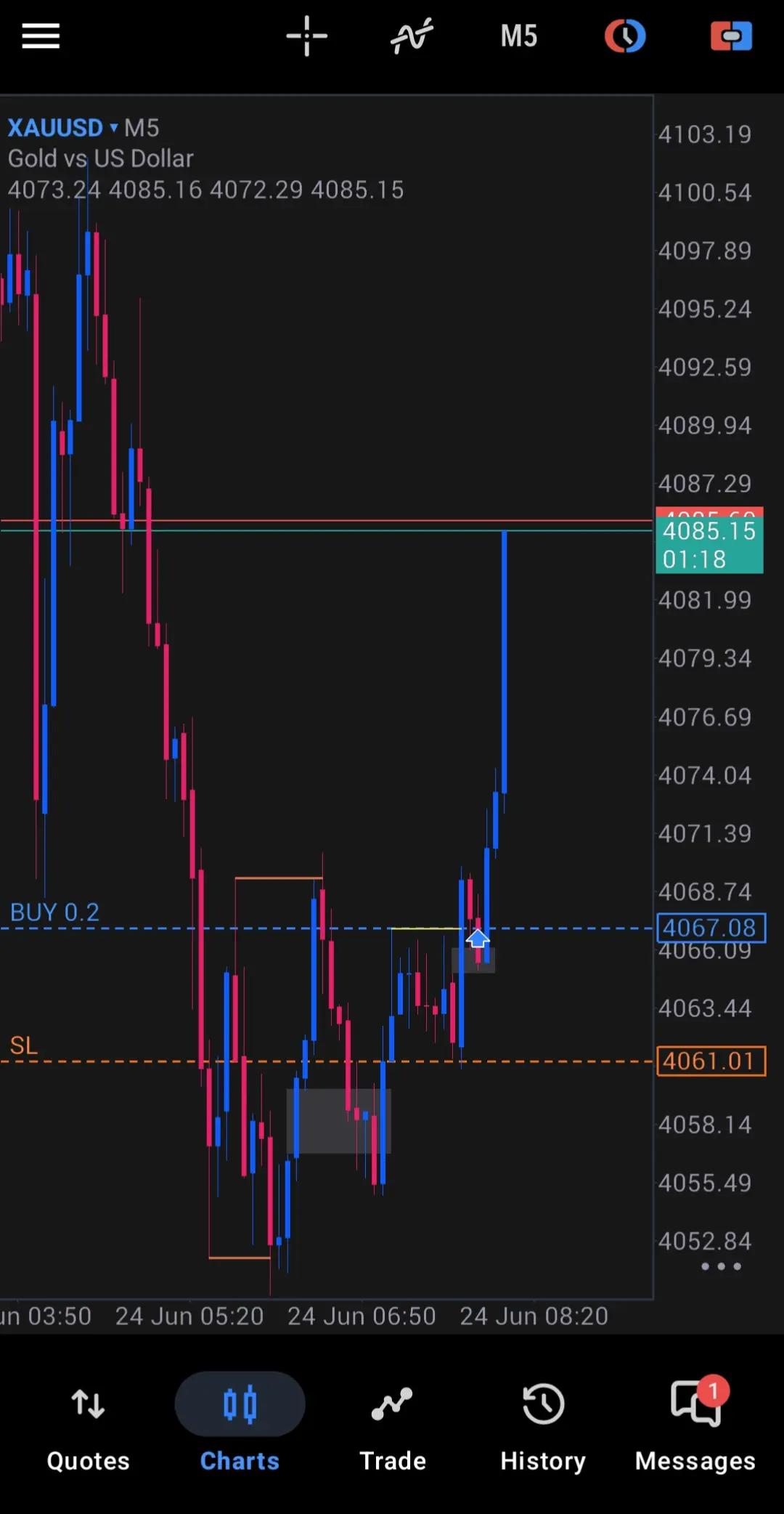 @Thembs_trades