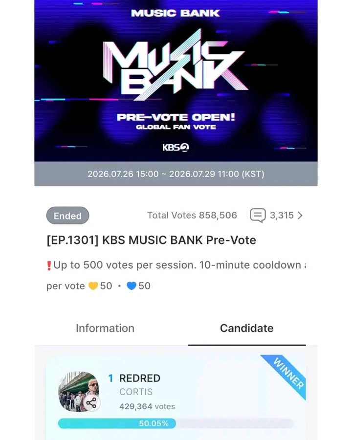 @CORTIS Fan Voting Updates