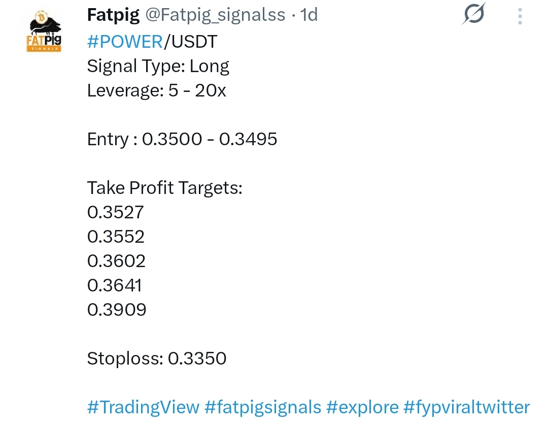 @Mycsignals