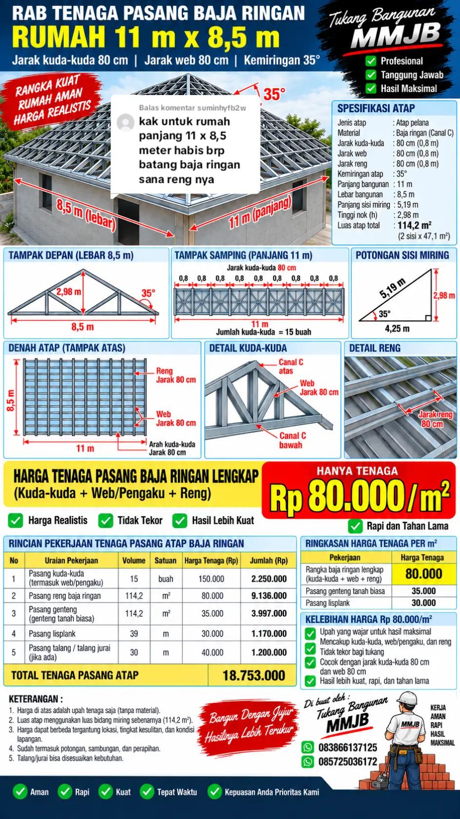 @tukang bangunan mmjb