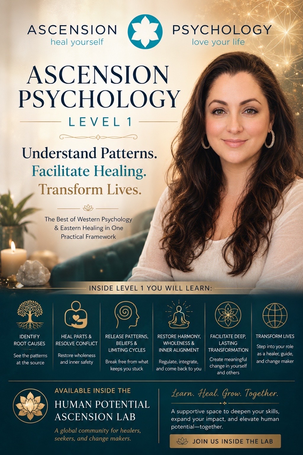 @Dr Lauren Pichard/Psychologist