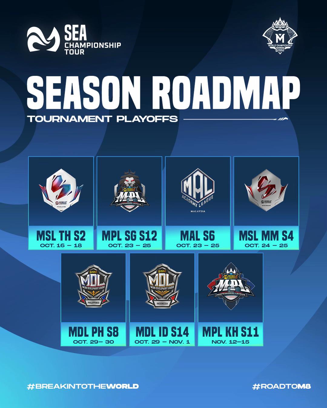 @MLBB Esports Official