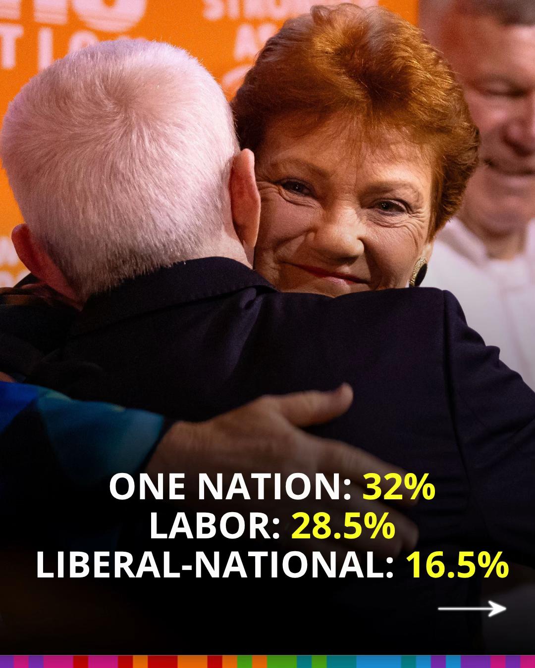 @News.com.au