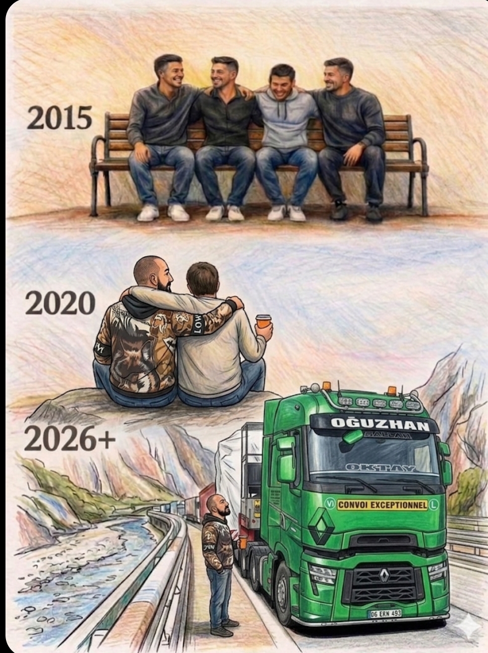 @&Ouml;zkan Y&ouml;r&uuml;k
