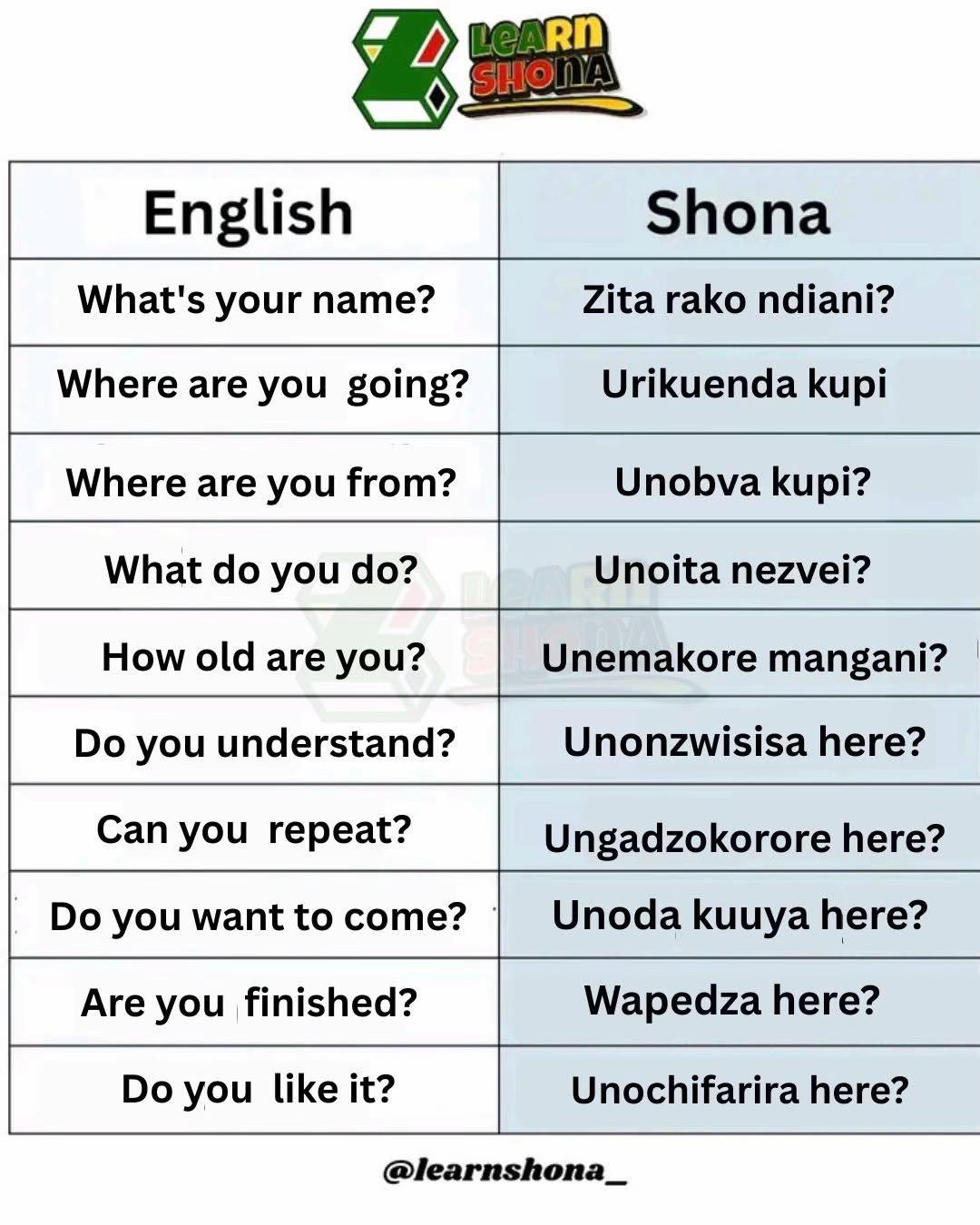 @Learn Shona