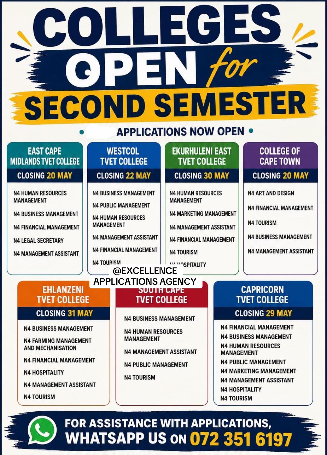@Excellence Applications Agency