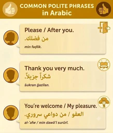 @speakarabi