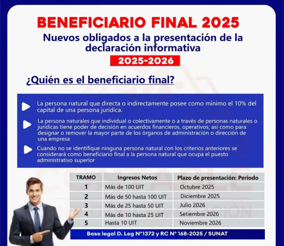 @CONSULNER SAC