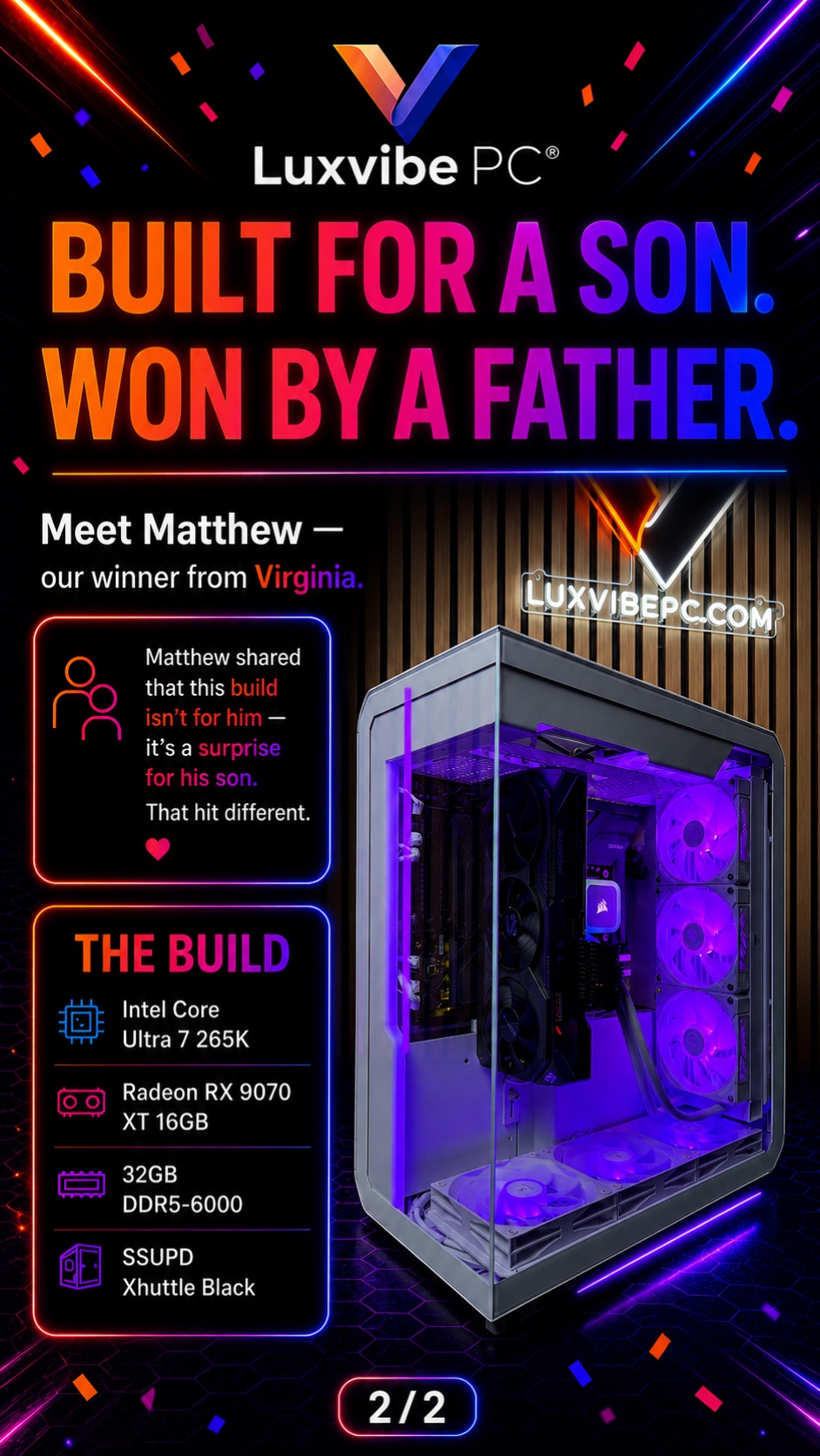 @Luxvibe pc