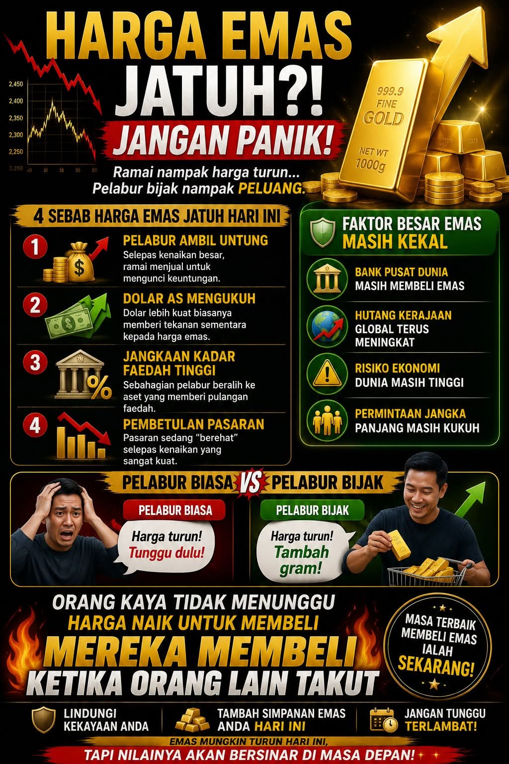 @BASKARAN | PUBLIC GOLD |